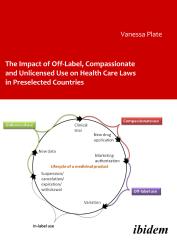 Vanessa Plate: The Impact of Off-Label, Compassionate and Unlicensed Use on Health Care Laws in Preselected Countries