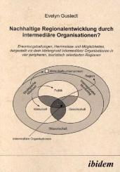 Evelyn Gustedt: Nachhaltige Regionalentwicklung durch intermediäre Organisationen?