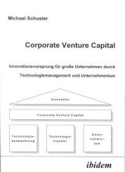 Michael Schuster, Corporate Venture Capital