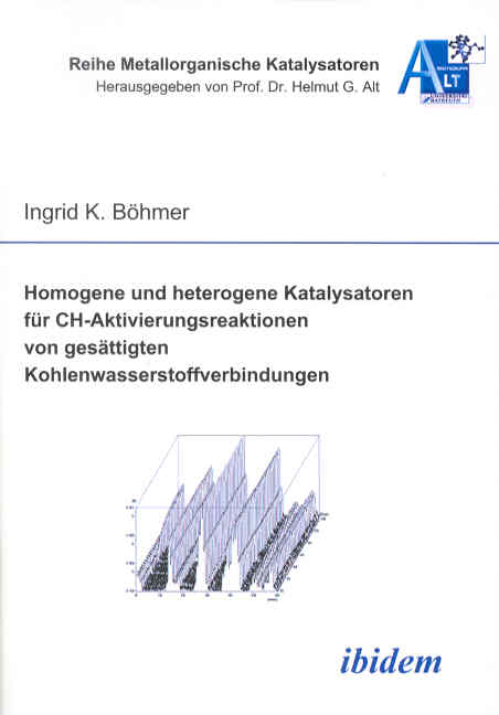 Ingrid Böhmer: Homogene und heterogene Katalysatoren für CH-Aktivierungsreaktionen von gesättigten Kohlenwasserstoffverbindungen 